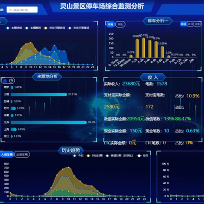 2022年度江蘇省智慧旅游景區(qū)名錄公布，10家景區(qū)引領(lǐng)智慧旅游新風(fēng)尚